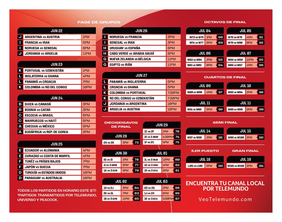 Calendario de la Copa de Mundial de la FIFA 2026.